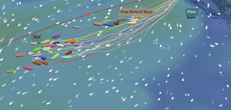 boat chart