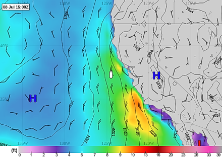 Weather chart